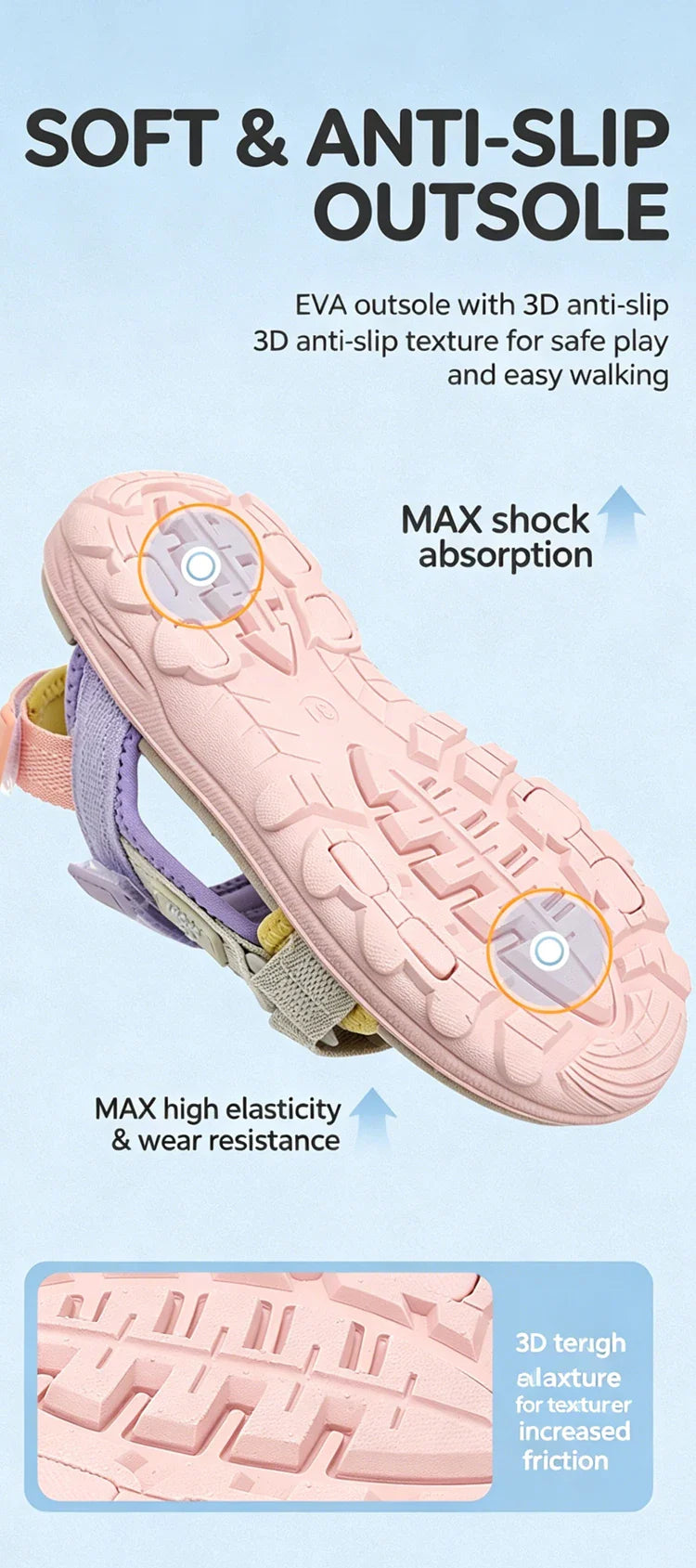 Kids Summer Sport Sandals Soft Sole Non-Slip Flat Beach Water Shoes Breathable Outdoor Walking Sandals for Boys&Girls