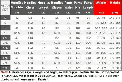 Men Running Sports Tracksuits Hoodies Zipper Outwear Sportwear+Sweatpants Sets Male Workout Sports Outfit Autumn Spring Sets men