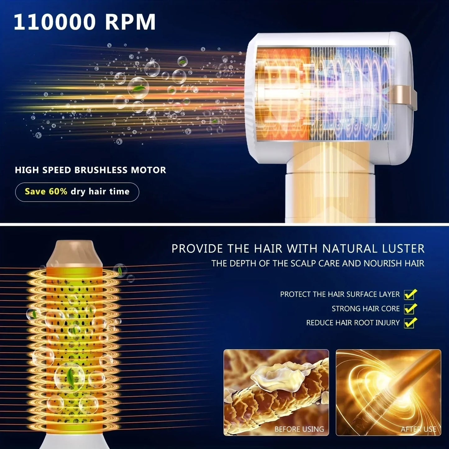 7 In 1 Hair Dryer Brush Brushless High Speed Hair Dryer with Diffuser Ionic Blow Dryer Hot Air Styling Comb Hair Curler