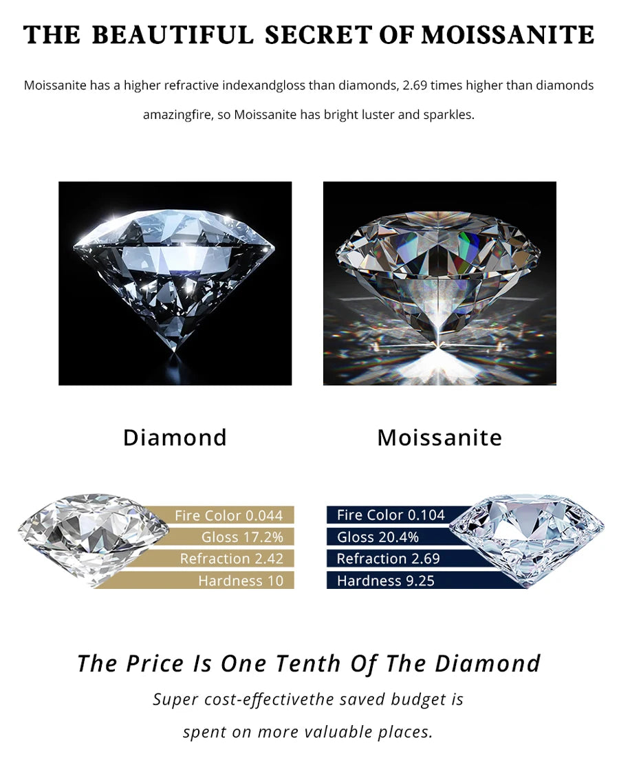 1/2CT Marquise Moissanite Ring S925 Silver 18K Gold Plated for Women Men Solitaire Wedding Band Gift Fine Jewelry with GRA