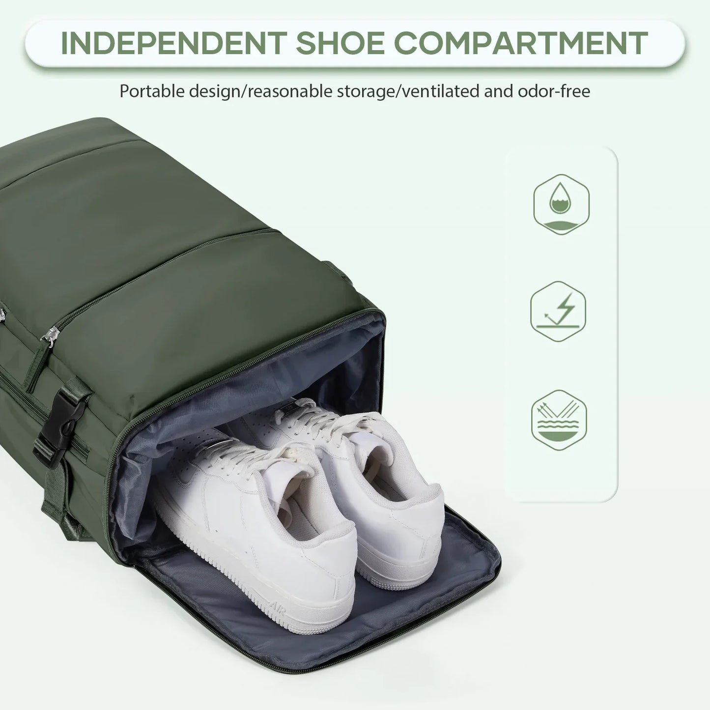 Backpack Travel Cabin Airplane 40x20x25, Backpack Cabin for Ryanair Travel Suitcases 40x30x20 Men Cabin Hand Luggage Anti-theft