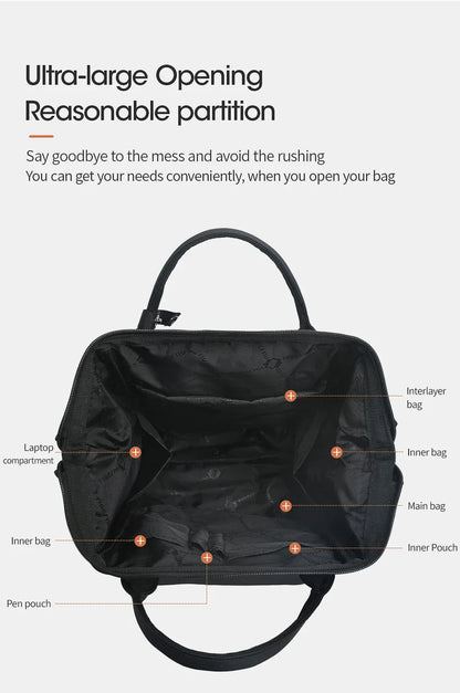 New Ladies Casual Backpack For Women Splashproof TPU Travel Camping Female Handbags Light Weight Hiking School Backpacks