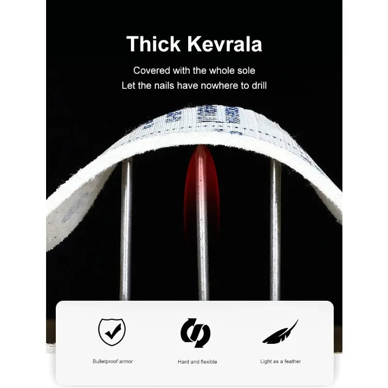 High End Microfiber Men's Work Boots with Steel Toe Caps for Anti Smashing and Anti Puncture, Kevlar Anti Puncture